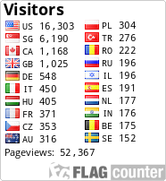 free counters