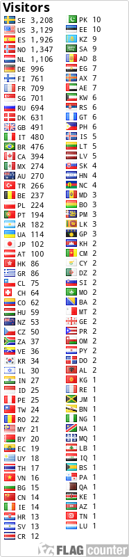 free counters