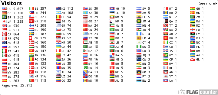 Flag Counter