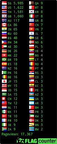free counters
