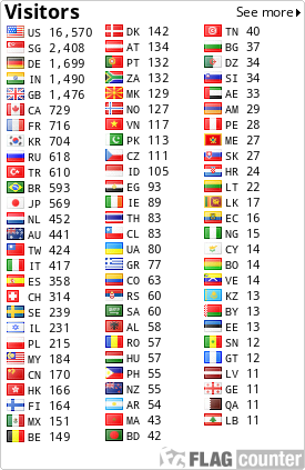 free counters