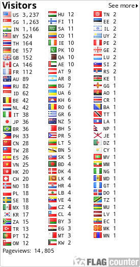 free counters