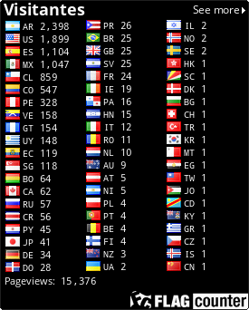 free counters