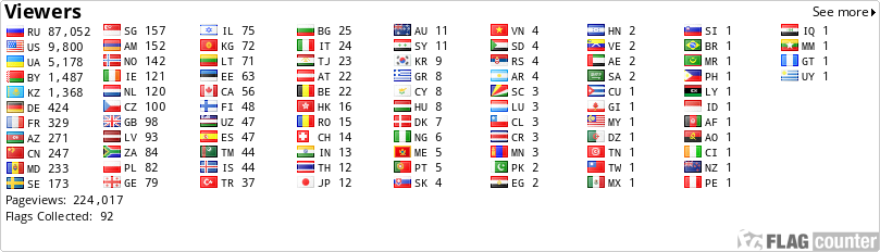 free counters