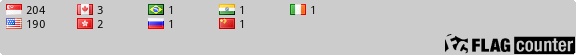 Flag Counter