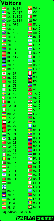 Flag Counter