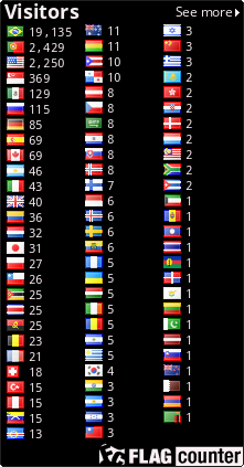 free counters