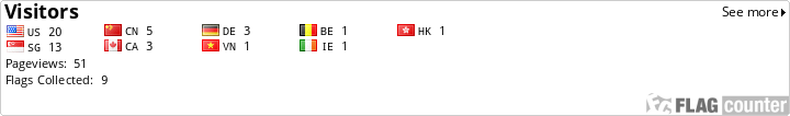 Flag Counter