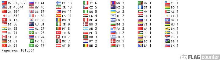 free counters