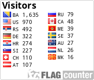 free counters