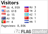 free counters