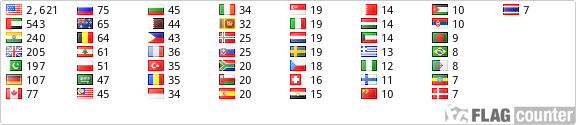 free counters