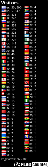 free counters