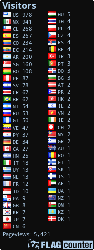 free counters