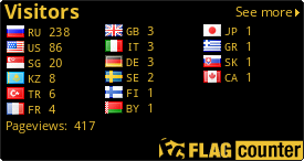 Flag Counter