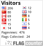 Flag Counter