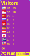 free counters