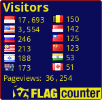 free counters