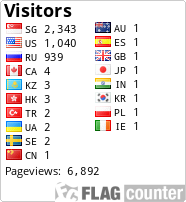 free counters