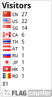 free counters