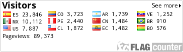 free counters