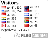 free counters