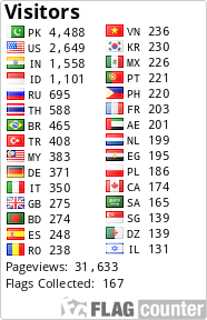 free counters
