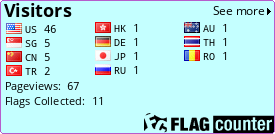 Free counters!