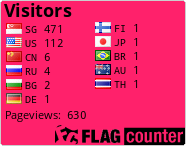 free counters