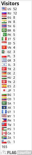 free counters