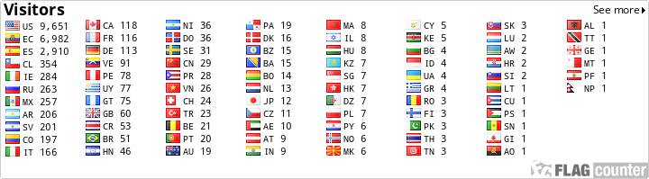 free counters