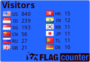 Flag Counter
