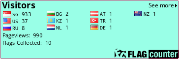 Flag Counter