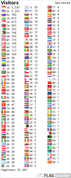 free counters