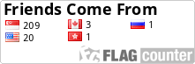 free counters