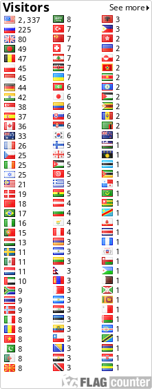 Flag Counter