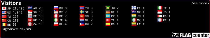free counters