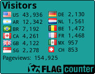 free counters