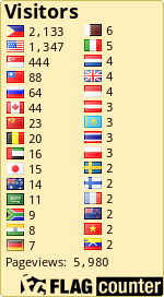 free counters