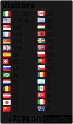 Flag Counter