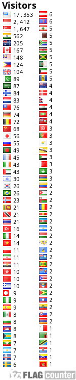 free counters