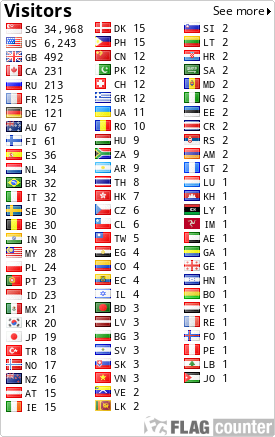 free counters