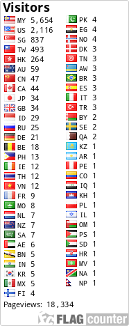 free counters