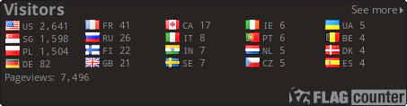 free counters