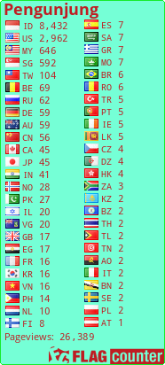 Free counters!