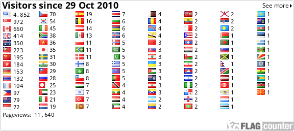 free counters