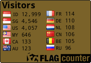 free counters