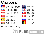 free counters