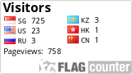 free counters