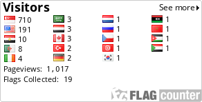 free counters